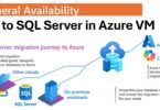 SQL Server Azure Arc migration architecture