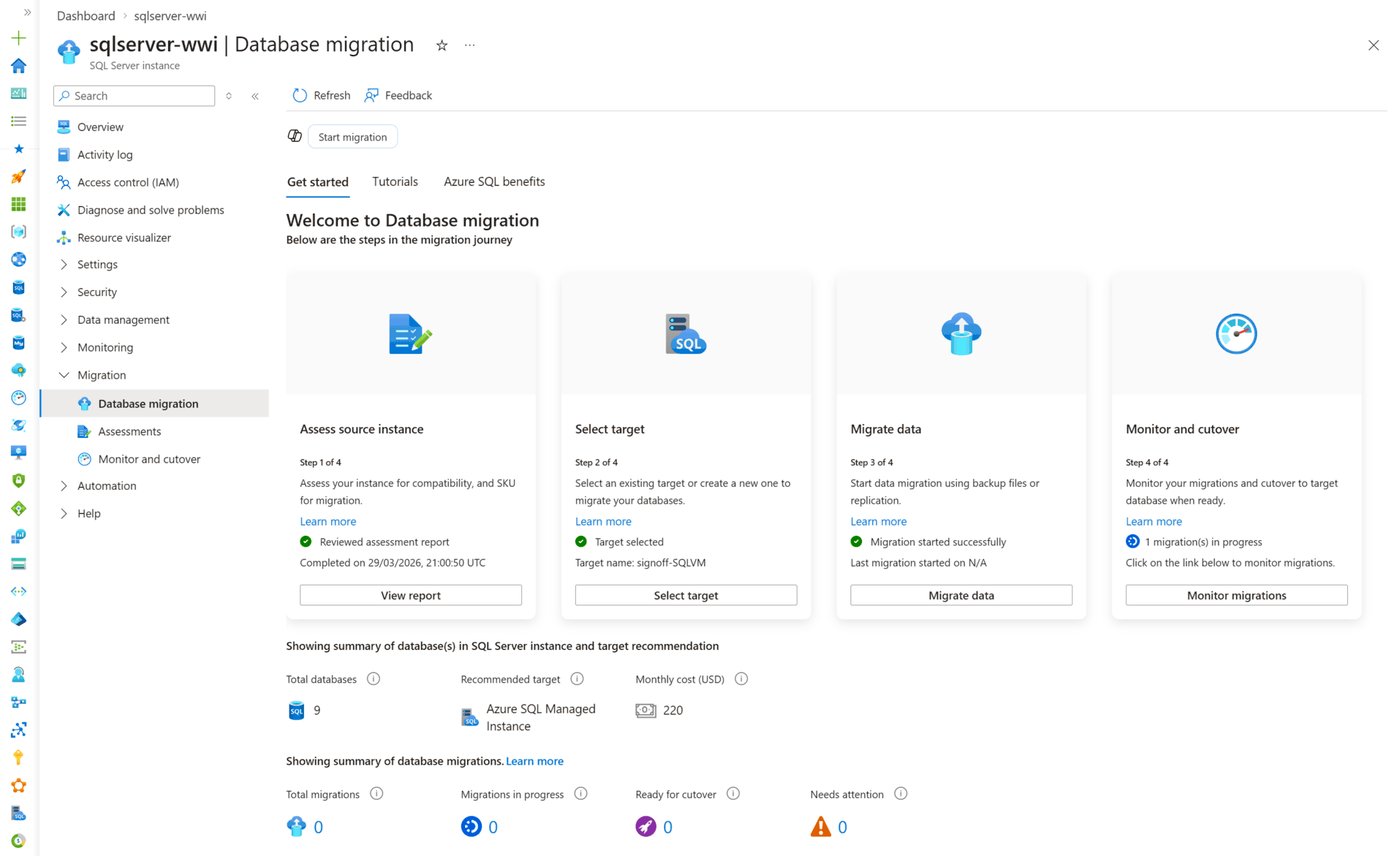 SQL Server Azure VM migration workflow
