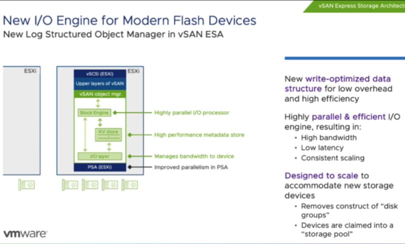 vSan