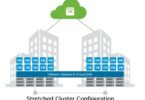 vSan stretched Cluster