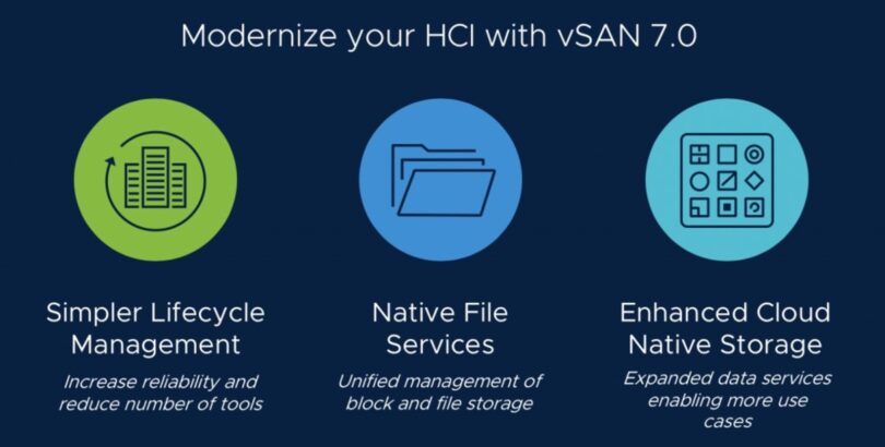 vsan7-1