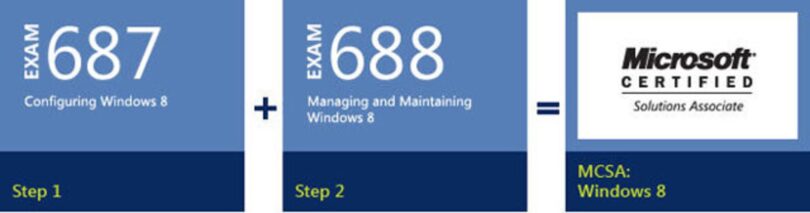 w8exam1